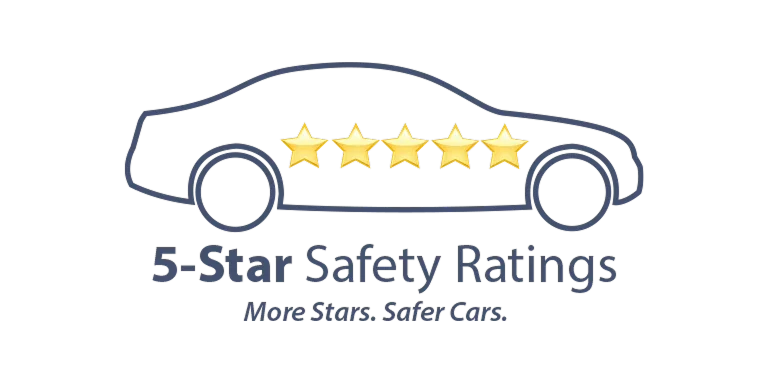 NHTSA 5-Star Safety Ratings | Garlyn Shelton Mazda in Temple TX