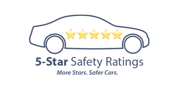 5 Star Safety Rating | Garlyn Shelton Mazda in Temple TX